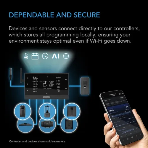 AC Infinity IONBEAM U2
