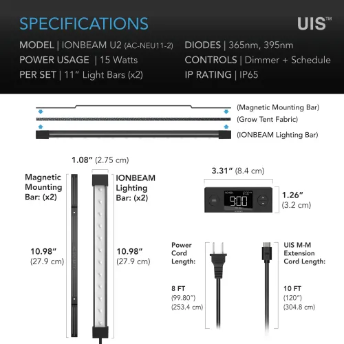 AC Infinity IONBEAM U2
