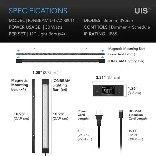 AC Infinity IONBEAM U4
