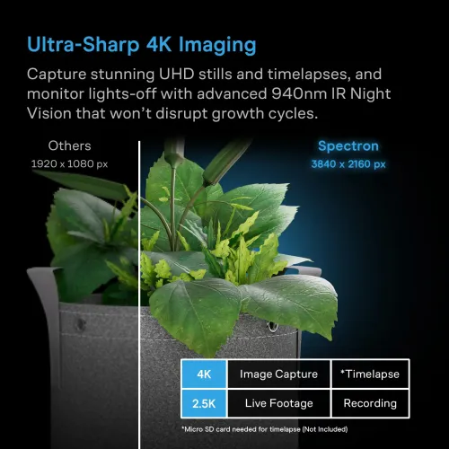 AC Infinity - SPECTRON 3 AI Grow Camera 4K