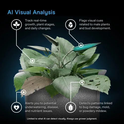 AC Infinity - SPECTRON 3 AI Grow Camera 4K
