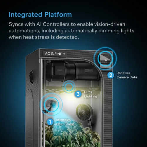 AC Infinity - SPECTRON 3 AI Grow Camera 4K