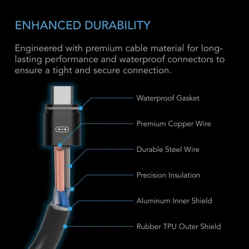 AC Infinity UIS Right-Angle Extension Cable