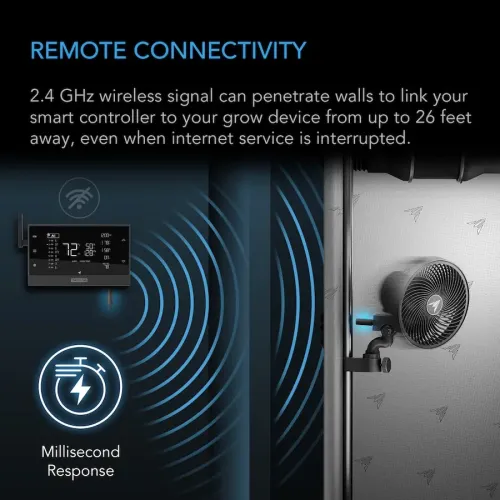 AC Infinity UIS Wireless Link