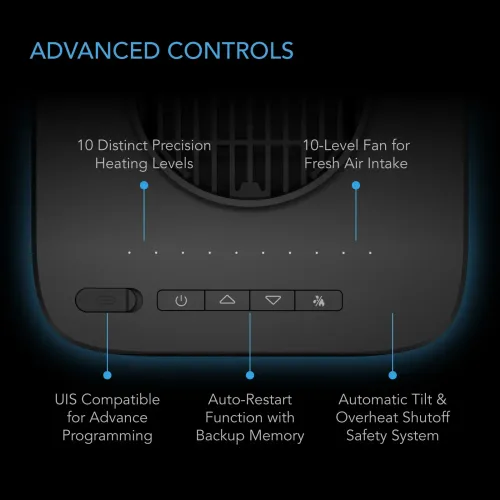 AC Infinity - THERMOFORGE S7 Plant Heater 1000W