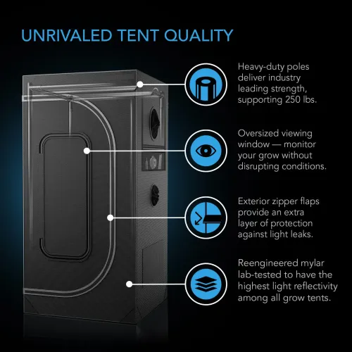 AC Infinity - AI+ Grow Tent System Compact 60 × 60 × 120 cm, 1 Plant