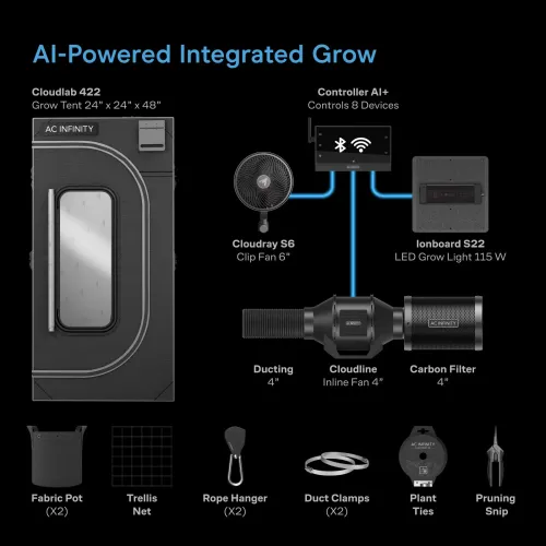 AC Infinity - AI+ Grow Tent System Compact 60 × 60 × 120 cm, 1 Plant