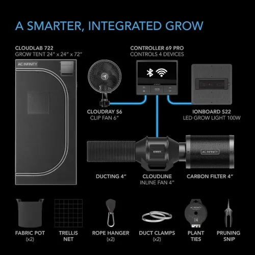 AC Infinity Advance Grow Tent System (60x60x180)