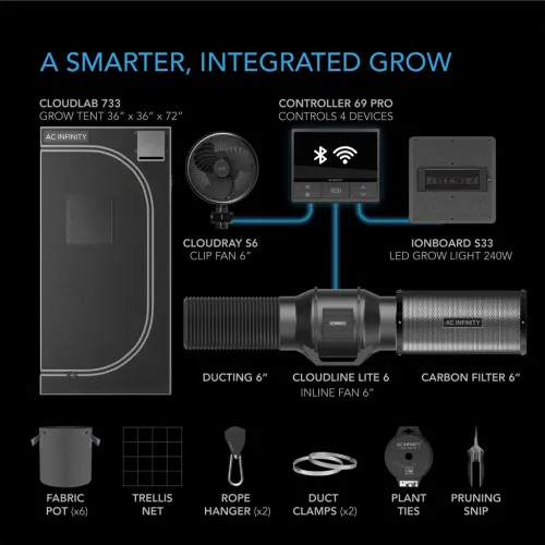 AC Infinity Advance Grow Tent System 90x90x180 cm
