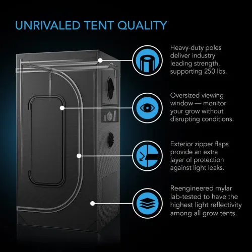 AC Infinity Advance Grow Tent System 120x120x200 cm