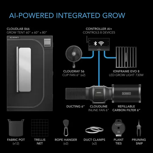 AC Infinity Advance Grow Tent System 120x120x200 cm