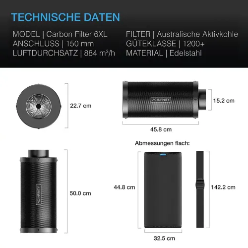AC Infinity Actief Koolstoffilter XL 150 mm