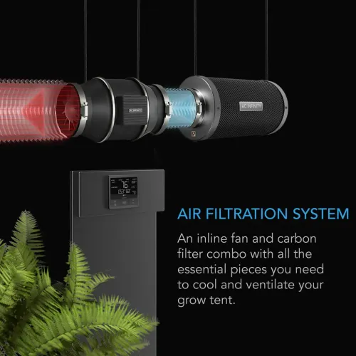 AC Infinity Luchtfilterset 100 mm