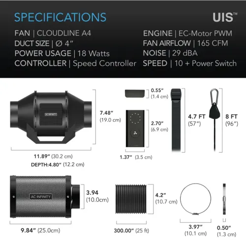 AC Infinity Luchtfilterset 100 mm