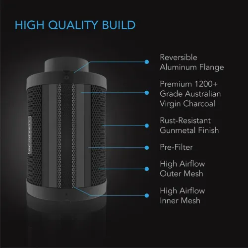 AC Infinity Luchtfilterset 100 mm