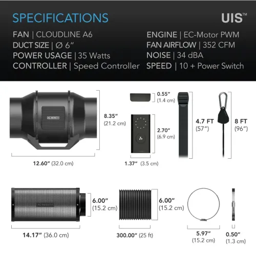 AC Infinity Luchtfilterset 150 mm