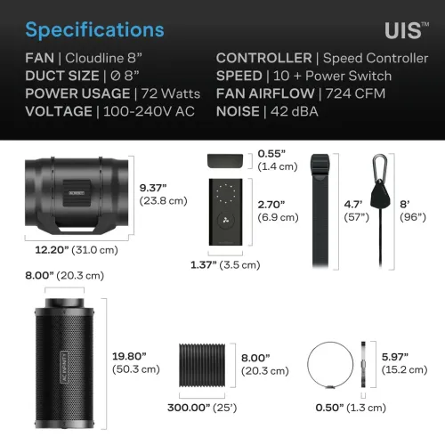 AC Infinity Luchtfilterset 200 mm