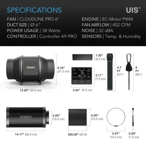 AC Infinity CLOUDLINE Pro T6