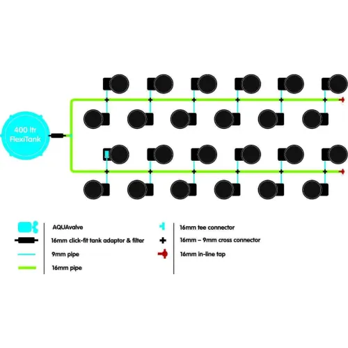AutoPot - 1Pot XL 24 FlexiPot watergeefsysteem