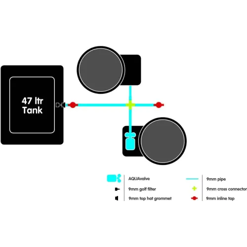 AutoPot - FlexiPot 2 Systeem 20L + 47L Watervat
