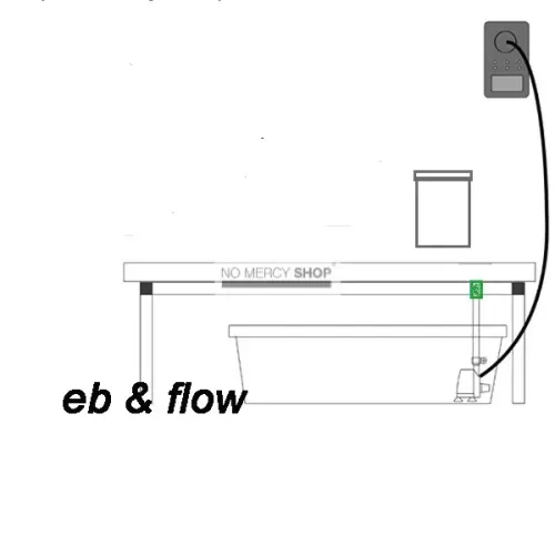 G-tools 3 in 1 kweeksysteem Bonanza 1m2