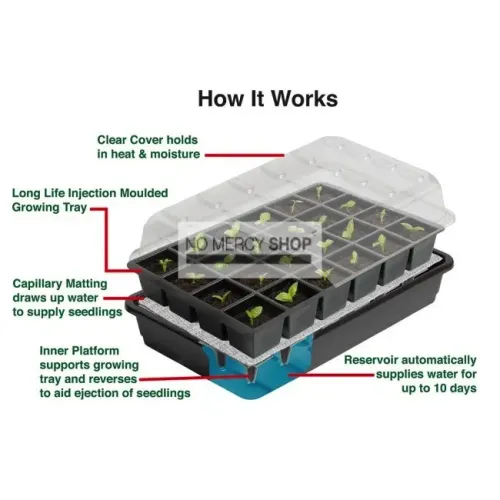 Garland - Ultimate Self Watering Seed Success Kit