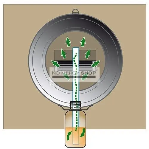 Airfan Odor connect Ø 125 MM