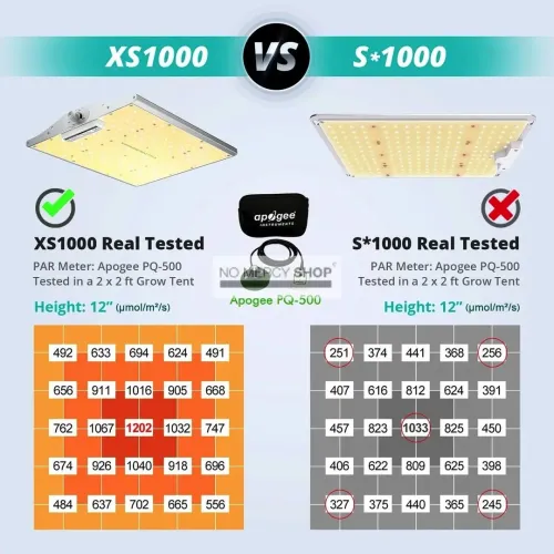 Viparspectra XS1000 100W