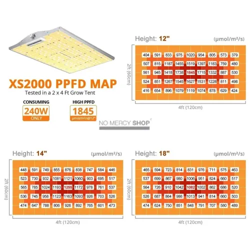 Viparspectra XS2000 240W