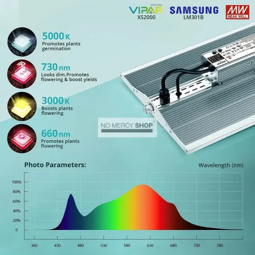 Viparspectra XS2000 240W