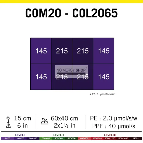 Secret Jardin - Cosmorrow Power Supply 2x20W
