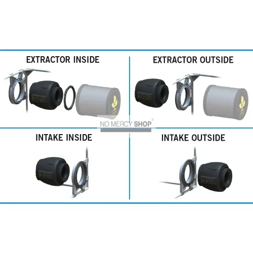 Secret Jardin DF16 CTC80 Carbon Filter (100 m³/h)