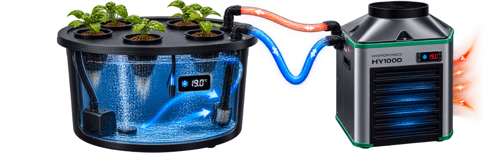 Water & Irrigatie — Waterkoelers